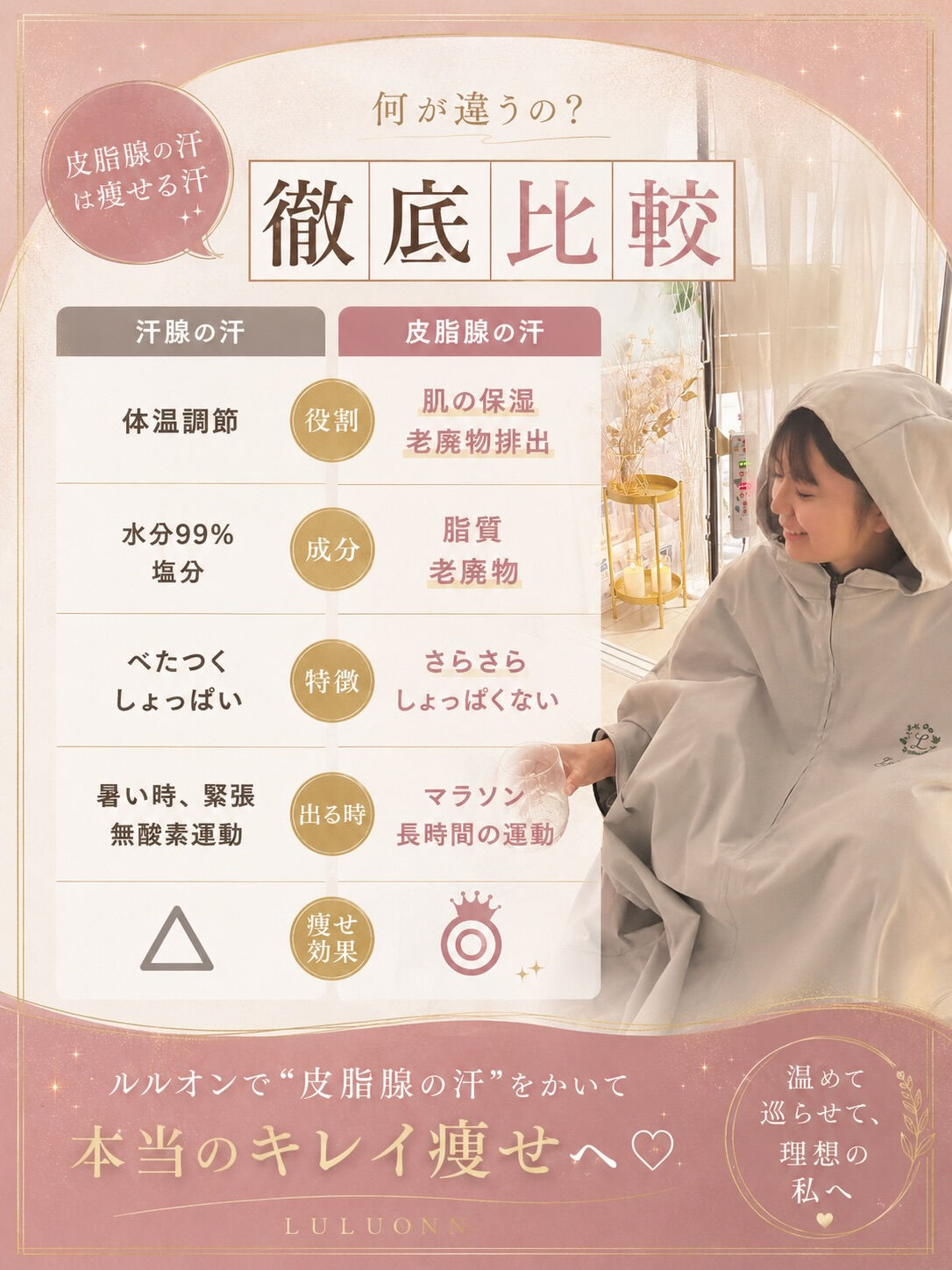 「汗＝全部同じ」だと思っていませんか？💭