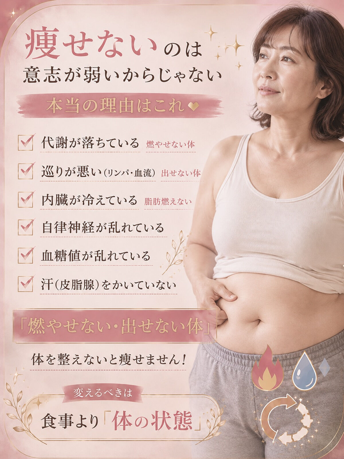 「痩せない＝意志が弱い」