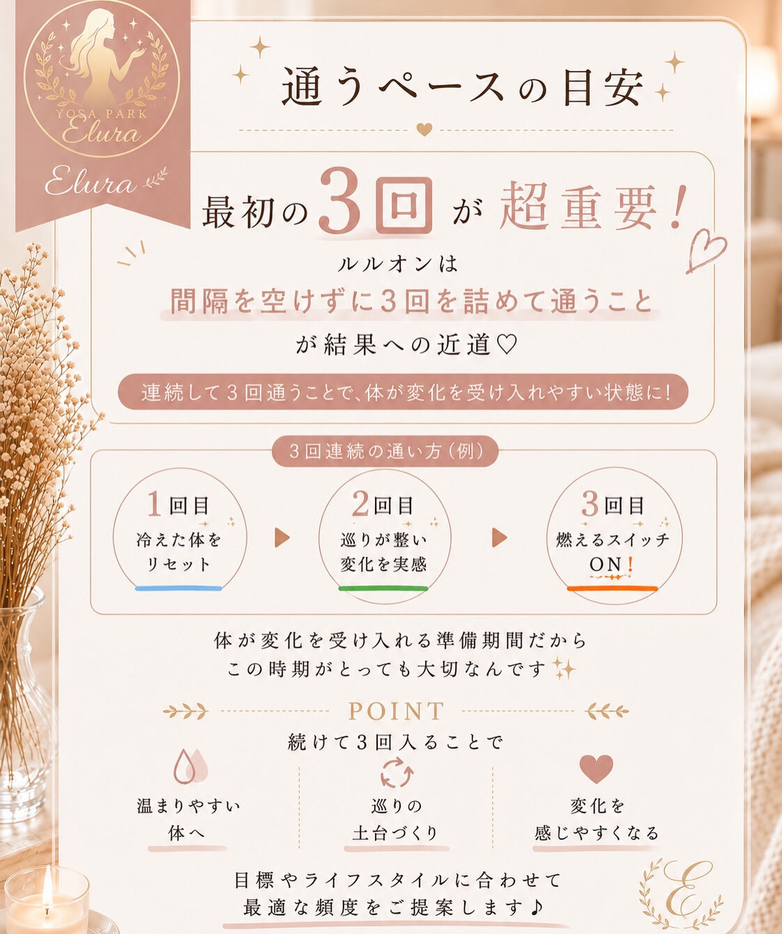 最後までご覧いただきありがとうございました♡