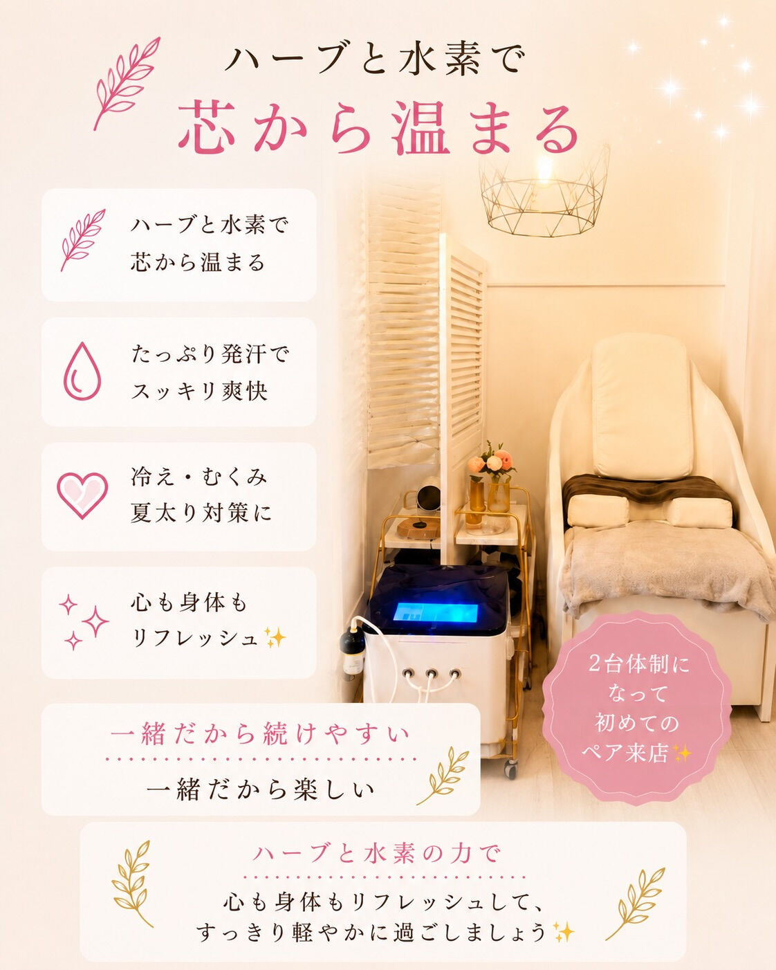🌿 ルルオン2台体制になりました✨